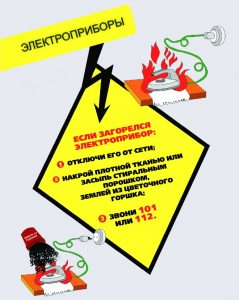 электроприборы