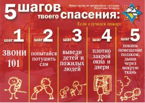5 шагов