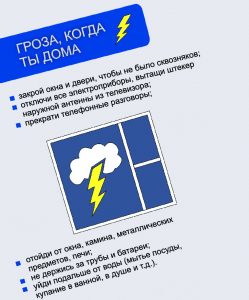 _гроза когда ты дома