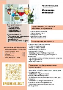 Каталог БГУТ с описанием специальностей 2022_page-0004